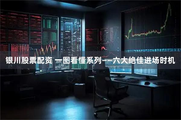 银川股票配资 一图看懂系列——六大绝佳进场时机